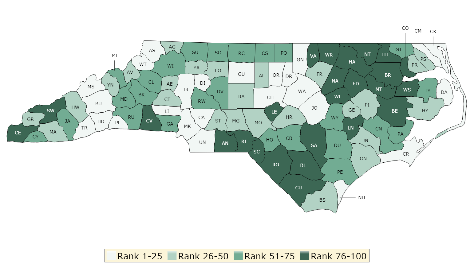2019 Health Outcomes - North Carolina