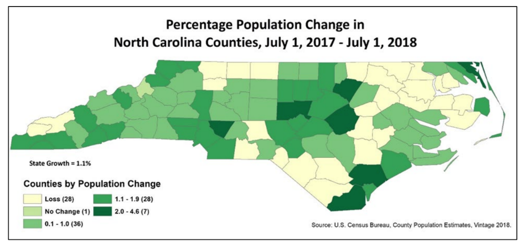 NC Population Change Map