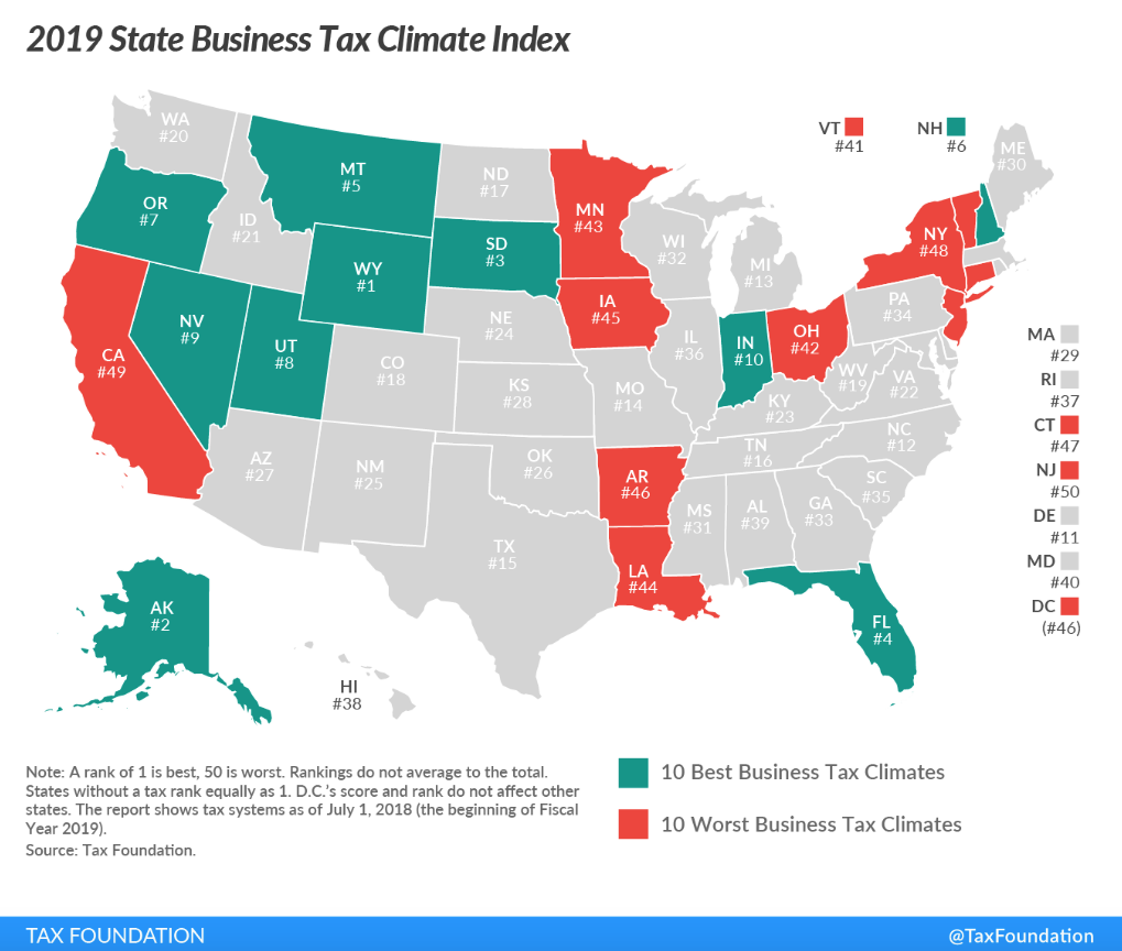 Corporate Tax Rate: North Carolina Ranks #3 in the United States for 2019